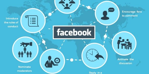 7 Cách tăng tương tác bài đăng cho doanh nghiệp trên Facebook